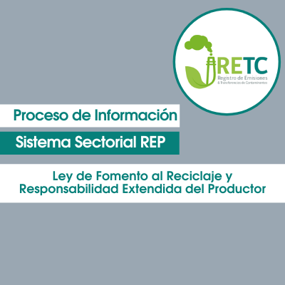 Hasta el 2 de julio las empresas podrán declarar productos prioritarios de la Ley REP